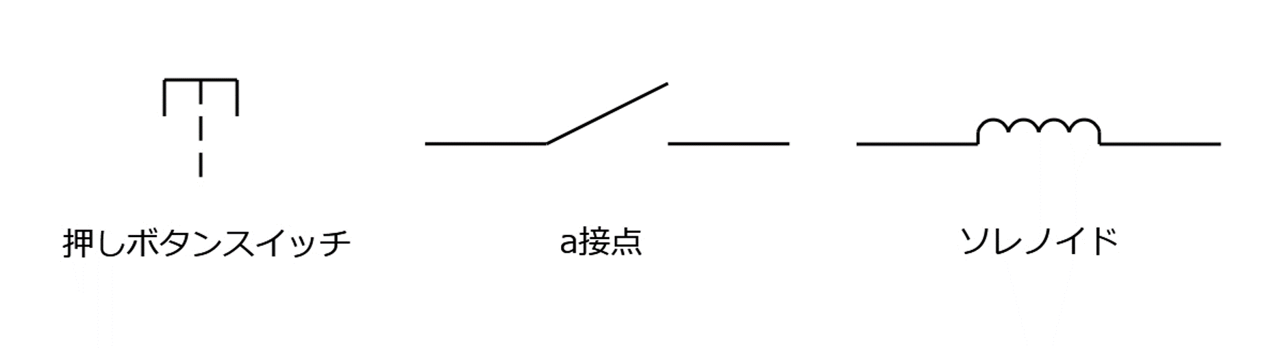 回路図内の記号