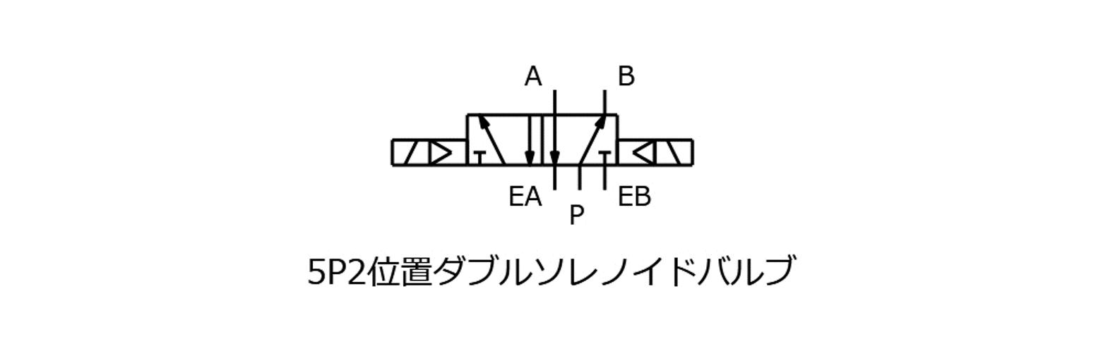 回路図内の記号